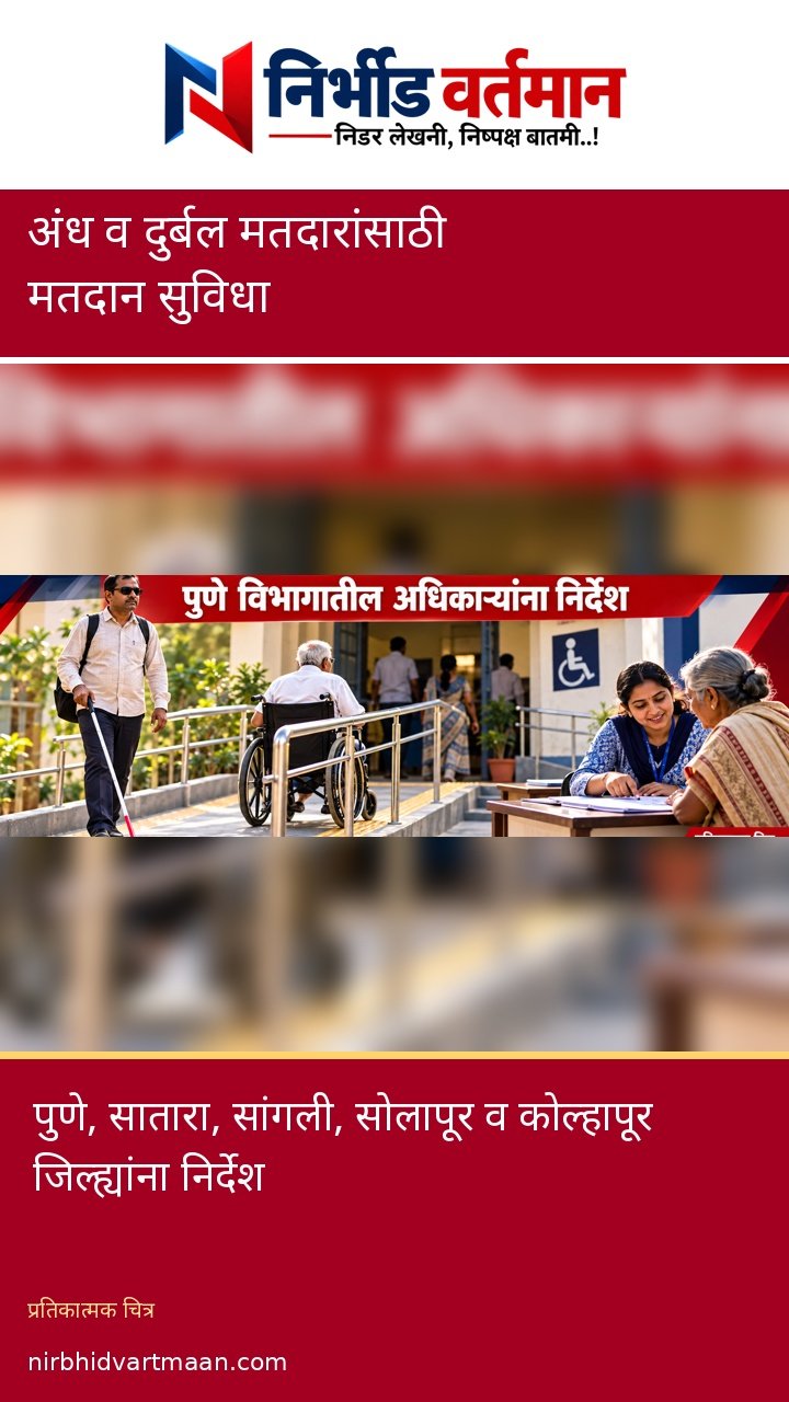 अंध व दुर्बल मतदार